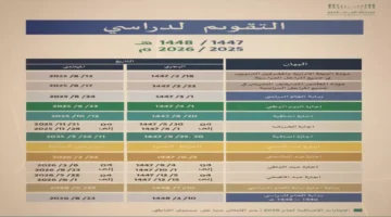 تعديل الدوام.. التعليم تعتمد الجدول الزمني للدراسة في شهر رمضان 2026